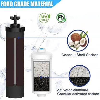 Alive Water - Fully Natural Alkaline Clay Water Filter System